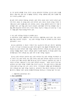 [방통대] 생활주제별 교육계획안 작성에 대해 논하시오(기본 작성 원리,  들어가야 할 구성요소,  생활주제별 교육계획안의 예시)-3