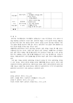 [방통대] 생활주제별 교육계획안 작성에 대해 논하시오(기본 작성 원리,  들어가야 할 구성요소,  생활주제별 교육계획안의 예시)-7