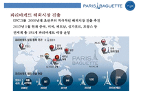 파리바게트의 글로벌 진출사례분석(프랑스중국미국)-3