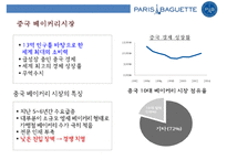 파리바게트의 글로벌 진출사례분석(프랑스중국미국)-12