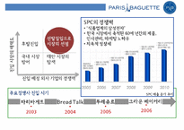 파리바게트의 글로벌 진출사례분석(프랑스중국미국)-13