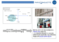 파리바게트의 글로벌 진출사례분석(프랑스중국미국)-14