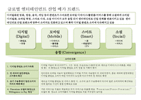 한국 엔테데인먼트 산업의 기회 & 위기 글로벌 엔터테인먼트 산업 이슈 및 전망-19