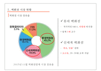 롯데백화점 vs 신세계백화점 복리후생제도 비교분석-3