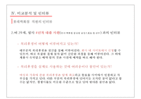 롯데백화점 vs 신세계백화점 복리후생제도 비교분석-17