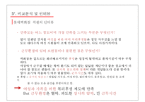 롯데백화점 vs 신세계백화점 복리후생제도 비교분석-18