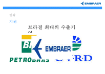 엠브라에르EMBRAER 세계 최대 중소형 항공기 생산기업브라질기업-14