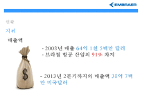 엠브라에르EMBRAER 세계 최대 중소형 항공기 생산기업브라질기업-17