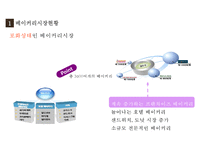 뚜레쥬르(Tous Les Jours) 기업환경STP분석핵심전략4P분석마케팅전략CJ푸드빌글로벌전략-4