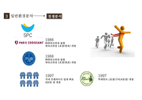뚜레쥬르(Tous Les Jours) 기업환경STP분석핵심전략4P분석마케팅전략CJ푸드빌글로벌전략-9