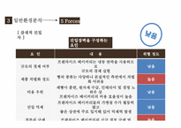 뚜레쥬르(Tous Les Jours) 기업환경STP분석핵심전략4P분석마케팅전략CJ푸드빌글로벌전략-14
