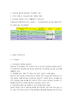 [애슐리 마케팅사례연구 보고서] Ashley 애슐리 기업분석과 SWOT분석및 애슐리 마케팅전략분석과 향후 마케팅전략 제안-7