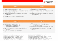 캐세이드래곤에어 CATHAY DRAGON AIR - 홍콩기반의 저가 항공사(케세이퍼시픽의 자회사)-18
