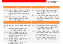 캐세이드래곤에어 CATHAY DRAGON AIR - 홍콩기반의 저가 항공사(케세이퍼시픽의 자회사)-19