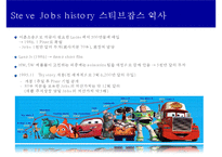 기술은 예술이다융합기술 트렌드와 성공사례Technology is ART-16