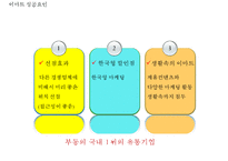 [이마트 마케팅사례연구 PPT] EAMRT 이마트 기업분석과 성공요인및 이마트 마케팅 SWOT,STP,4P전략분석과 향후전략제안-7