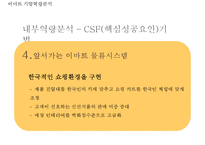 [이마트 마케팅사례연구 PPT] EAMRT 이마트 기업분석과 성공요인및 이마트 마케팅 SWOT,STP,4P전략분석과 향후전략제안-15