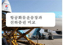 항공화물운송장&신용장 통일규칙-17