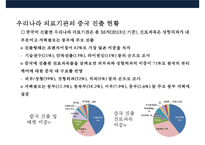 중국 의료시장의 현황 & 국내의료 기관의 중국 진출 현황 및 전략-17