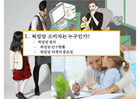 워킹맘 라이프 스타일[Working Mom Life Style]이해를 통한 마케팅 성공전략 사례분석-3