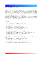 교육심리학) 1 콜버그(Kohlberg)의 도덕성 발달이론을 설명하고, 그 교육적 시사점을 논하시오 2 계속적 강화와 간헐적 강화의 유용성을 들고, 네 가지 강화계획(reinforcement schedule)에 대해 실생활의 예를 제시하며 설명하시오-8