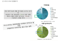 이니스프리 브랜드분석, 이니스프리 마케팅전략 사례분석, 이니스프리 신제품개발제안과 향후시사점 PPT-5