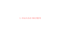 이니스프리 브랜드분석, 이니스프리 마케팅전략 사례분석, 이니스프리 신제품개발제안과 향후시사점 PPT-8