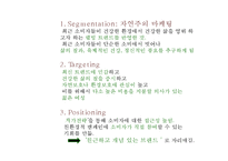 이니스프리 브랜드분석, 이니스프리 마케팅전략 사례분석, 이니스프리 신제품개발제안과 향후시사점 PPT-20