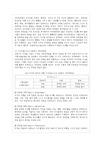 [청소년심리 공통] 1~ 청소년기의 중요한 발달과업인 자아정체감에 대하여 설명하고, 청소년들-7