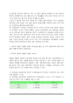 [교육심리학]1 콜버그(Kohlberg)의 도덕성 발달이론을 설명하고, 그 교육적 시사점을 논하시오 2 계속적 강화와 간헐적 강화의 유용성을 들고, 네 가지 강화계획(reinforcement schedule)에 대해 실생활의 예를 제시하며 설명하시오-5