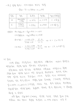 [화학실험 결과레포트] 알코올의 정량분석-3