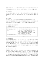 학습장애: 특수아교육 A형) 정신지체(지적장애), 학습장애, 주의력결핍/과잉행동장애(ADHD), 정서 및 행동장애 중 택일(1가지만 선택)하여 개념, 원인, 특성, 판별 및 평가 방법, 교육 방안에 대하여 논의하시오.-4