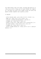 간호학특론]서치만이 제시한 단계적 질병과정모형에 대해 설명하시오 또한 중산층과 빈곤층의 만성질환자 각각 1인씩(2인)을 선정하고 서치만의 질병과정모형을 적용하여 의료추구행위를 비교분석하시오-5