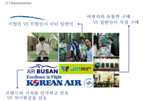 에어부산 마케팅케이스연구 PPT(에어부산 기업분석,서비스분석,SWOT,STP,마케팅4P,에어부산 전략제안,향후전망)-19