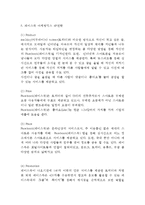 페이스북 기업분석과 성공요인, 페이스북 마케팅 SWOT,STP,4P전략분석, 페이스북 향후전망과 전략제안-15