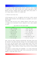 [간호지도자론]자신이 속해 있는 부서의 구성원 성숙도를 허시와 블랜차드의 상황모형과 아지리스의 성숙·미성숙이론에 근거하여 진단하고, 그 집단에 적절한 지도자 행동 스타일을 결정하시오 그리고 현재의 지도자와 비교하시오-3