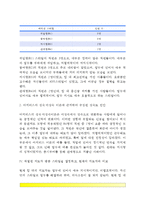 간호지도자론) 자신이 속해 있는 부서(병동 또는 어느 집단이든 상관없음)의 구성원 성숙도를 허시와 블랜차드의 상황모형과 아지리스의 성숙·미성숙이론에 근거하여 진단하고, 그 집단에 적절한 지도자 행동 스타일을 결정하시오 그리고 현재의 지도자와 비교하시오-5