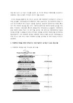 (아동복지 공통) 4 아동학대의 원인을 제시하고, 아동학대 예방을 위해 유치원이나 어린이집에서 실시할 수 있는 프로그램을 구성하여 제시하시오-8