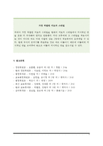 자신이 속해 있는 부서의 구성원 성숙도를 허시와 블랜차드의 상황모형과 아지리스의 성숙·미성숙이론에 근거하여 진단하고, 그 집단에 적절한 지도자 행동 스타일을 결정 그리고 현재의 지도자와 비교-8