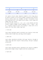 자신이 속해 있는 부서(병동 또는 어느 집단이든 상관없음)의 구성원 성숙도를 허시와 블랜차드의 상황모형과 아지리스의 성숙·미성숙이론에 근거하여 진단하고, 그 집단에 적절한 지도자 행동 스타일을 결정하시오 그리고 현재의 지도자와 비교 - 간호지도자론-3