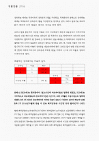 생활법률 - A(남성)와 B(여성)은 일반회사의 근로자이자 방송대에서 공부를 하고 있는 학생들이다.생활법률 A는 사별하여 아버지 C와 (방송통신대학교 생활법률 2016학년도 2학기 중간과제물) -6