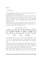 [청소년지도방법론] 청소년지도 방법론의 개념(정의)과 중요성, 청소년지도방법론 이론적 과정-4