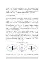 [청소년지도방법론] 청소년지도 방법론의 개념(정의)과 중요성, 청소년지도방법론 이론적 과정-7