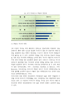 [취업모가족] 취업모(맞벌이가정)가 아동발달에 미치는 영향, 취업모의 부모자녀관계-5
