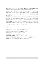[커피] 커피의 기원, 커피의 재배 및 성장, 커피의 종류, 산지별 커피의 품종과 특성, 커피의 맛과 향, 커피의 성분과 효능-8