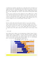 [태내발달단계] 태아의 발달과정(배종기, 배아기, 태아기)-3