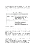 [피아제 인지발달이론] 피아제의 생애, 피아제 발달심리이론의 개요, 피아제의 인지발달단계, 피아제 인지발달단계이론의 교육적 시사점과 비판-5