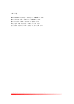 [피임의 종류와 방법] 피임방법의 이상적인 조건, 피임법의 종류-6