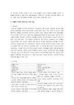 (인간행동과사회환경 B형) 아들러 이론과 프로이드 이론을 비교하고 이론적 공통점과 상이점에 대하여 설명하시오-9