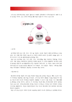 매슬로 이론과 로저스 이론을 비교하고 이론적 공통점과 상이점을 밝히시오, 매슬로이론 로저스이론 공통점, 매슬로이론 로저스이론 차이점 [2016년 방통대 인간행동과사회환경A형 중간과제물]-8